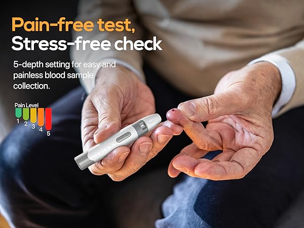 Handheld blood glucose meter with 5-depth setting for painless sample collection. Text reads: "Pain-free test, Stress-free check" and shows pain level scale from 1-5.