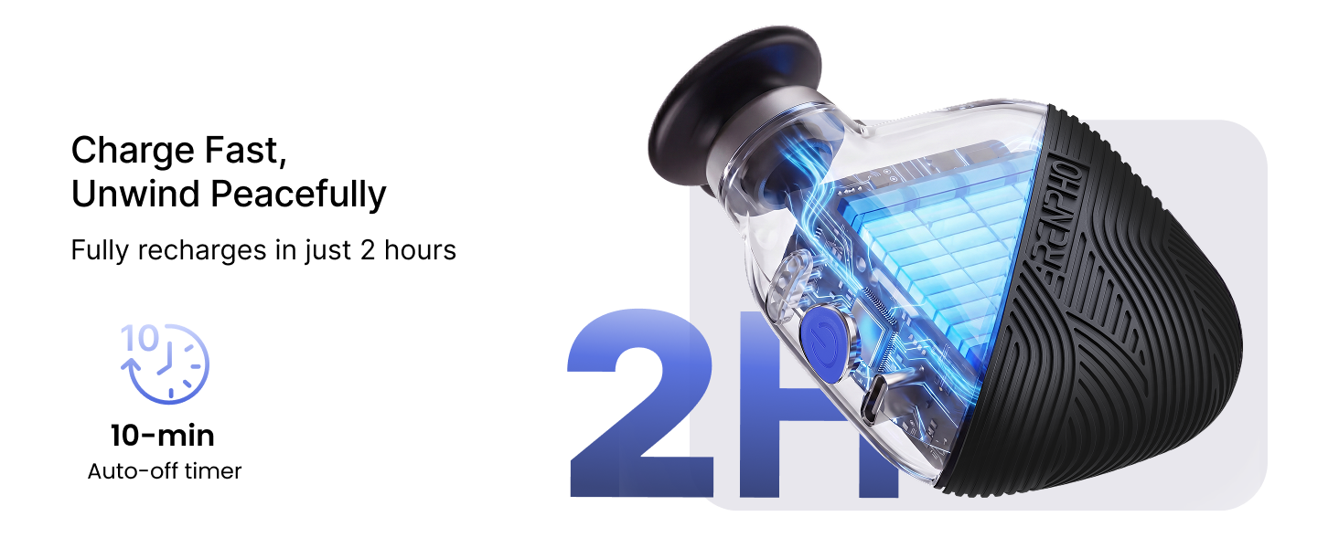 Always Standby: Fast charging