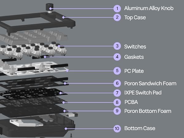 EK21 VIA Mechanical Number Pad 