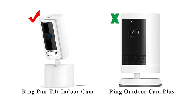 Ring Pan-Tilt Indoor Cam mount