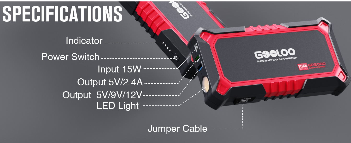 lithium battery charger
