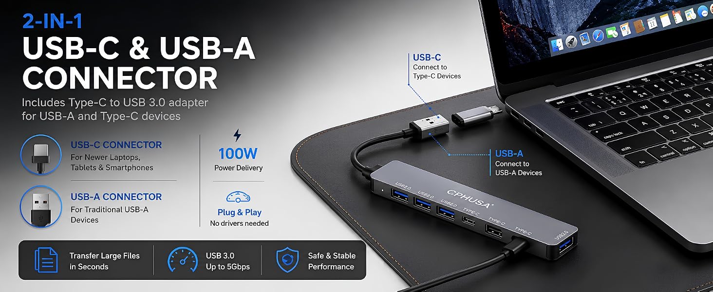 CPHUSA 2-in-1 USB-C and USB-A connector hub with 100W power delivery.