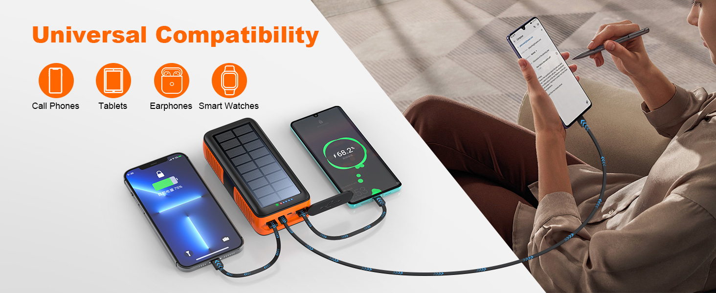 Portable Charger with 4 Output &amp;amp; 3 Input 4 LEDs