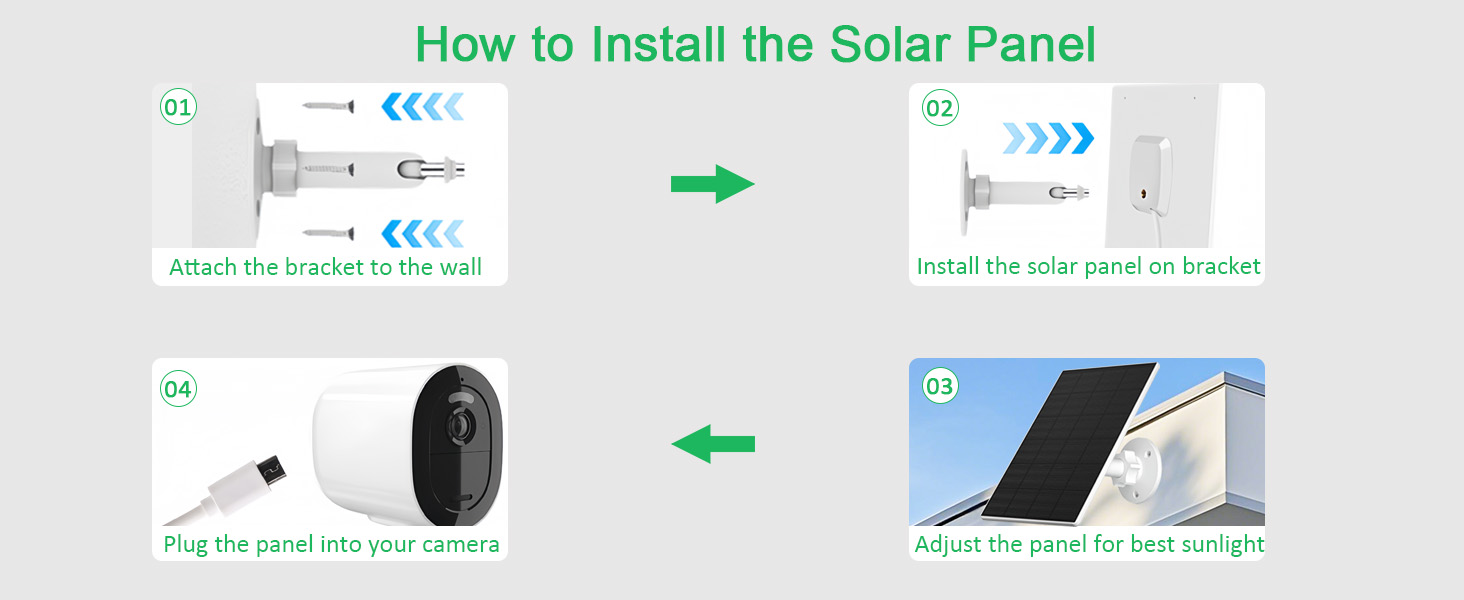 Solar Panel for Security Camera