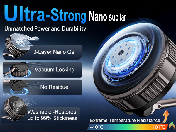 Utra-Strong Nano sucitan Unmatched Power and Durability