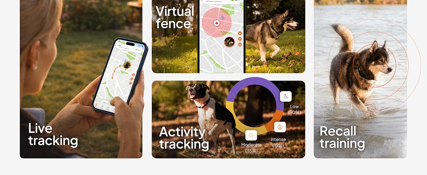 Series of outdoor activity images with overlaid text including 'tracking', 'Virtual fence', 'training', 'Live', 'Activity', and 'Recall' showing various outdoor scenes.