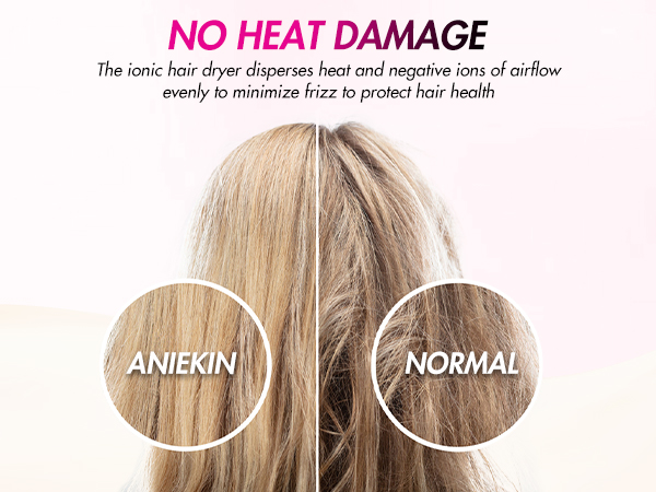 Negative Ion Protect