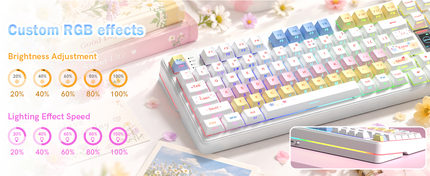 RGB effects