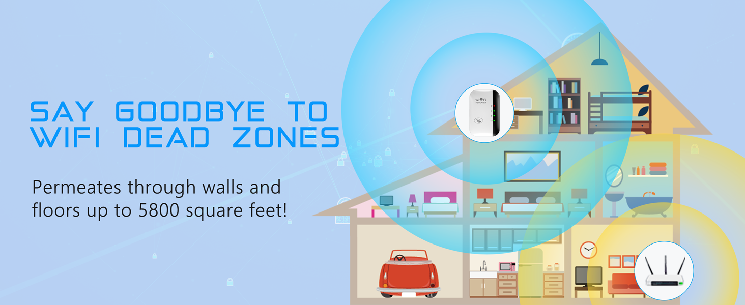 WiFi Extender Booster