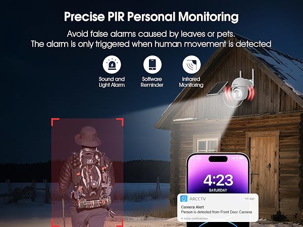 Solar Security Camera