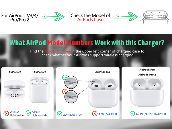 wireless charger iphone