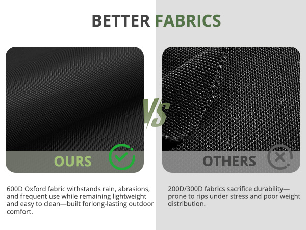 ceufg