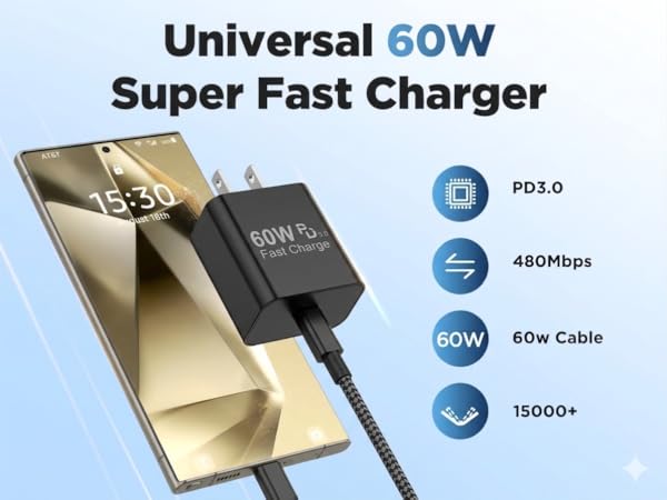 Universal 60W Super Fast charger