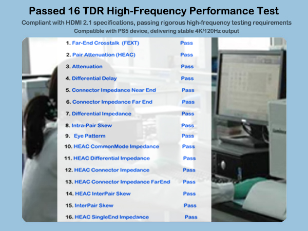 real full 48Gbps 8K hdmi 2.1