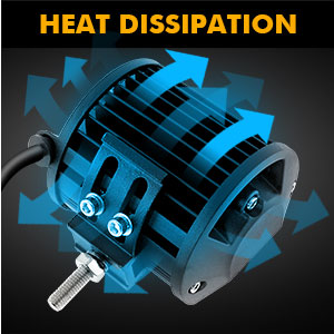 effectively extend the lifespan