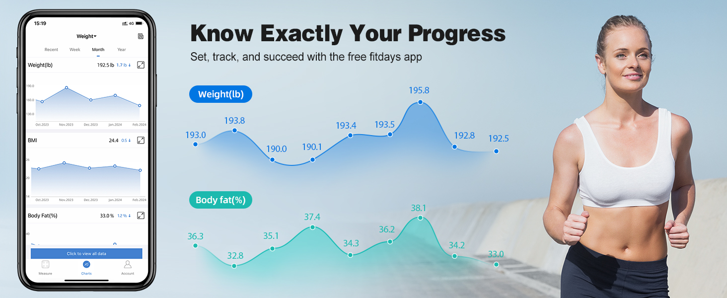 digital bathroom scales