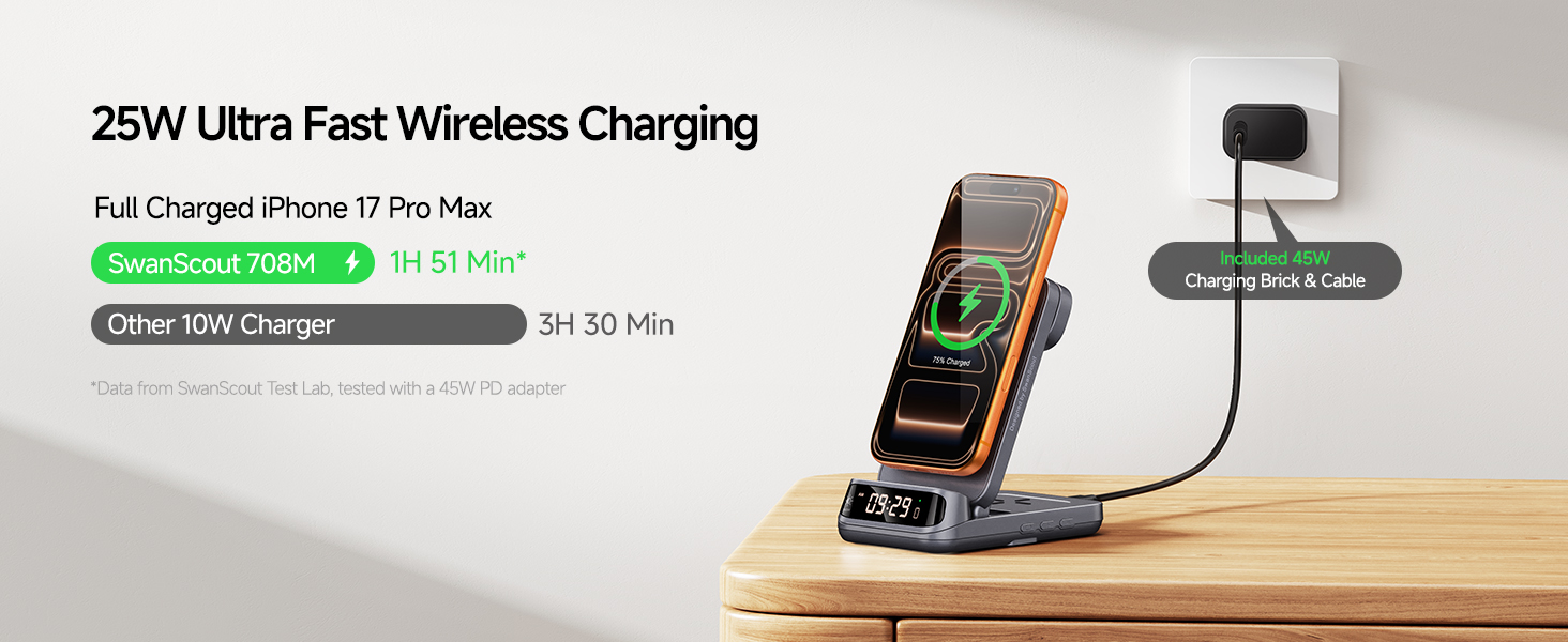 iphone charging station