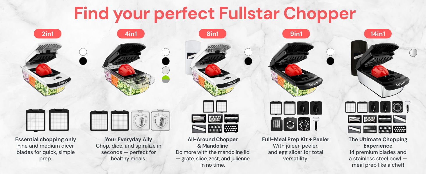 comparison image of the whole Fullstar chopper range