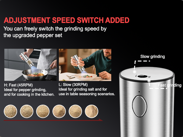 Electric Salt and Pepper