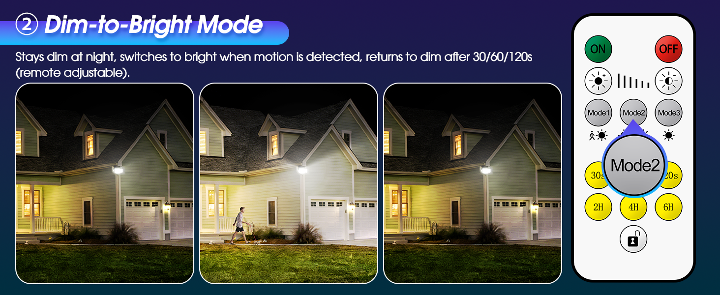 outdoor sensor lights motion detector