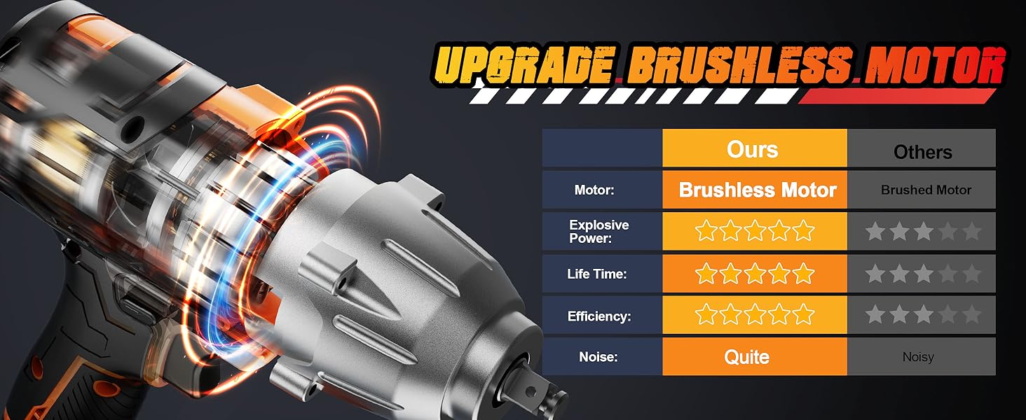 impact wrench impact drill 1/2 impact gun impact gun impact drill cordless impact wrench