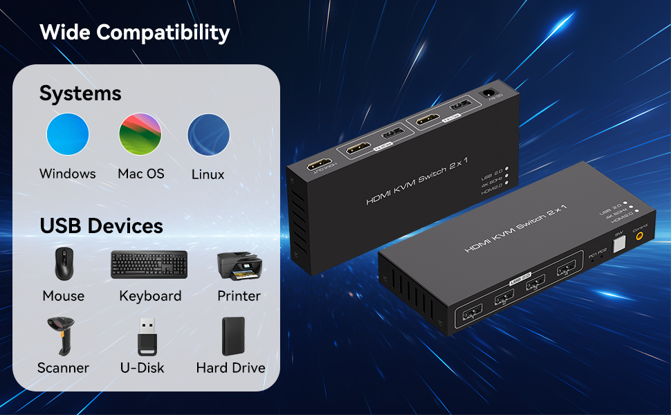 HDMI KVM Switch 1 Monitors 2 Computers