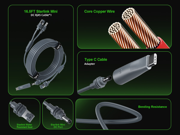 starlink ethernet cable