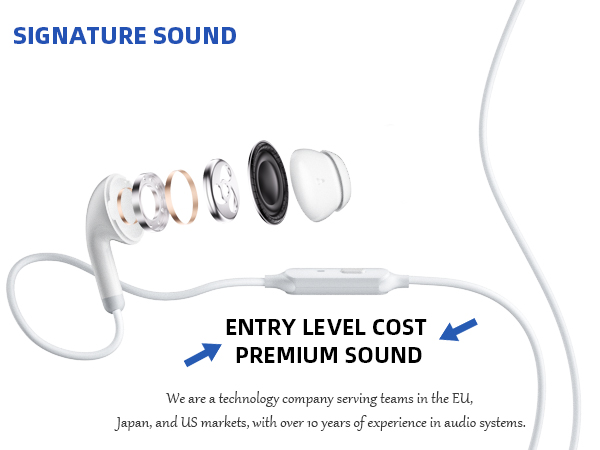 3.5mm Earbuds Hi-Fi Stereo Headphone Bass Wired Earphones with Mic Volume Control for iPhone 6