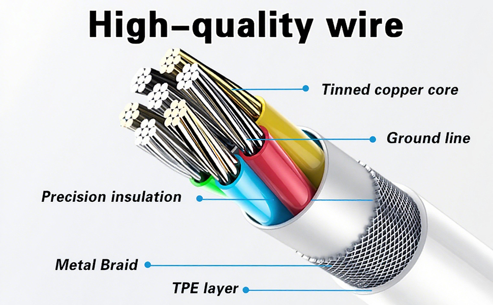 Pure copper chip, TPE material, durable and safe