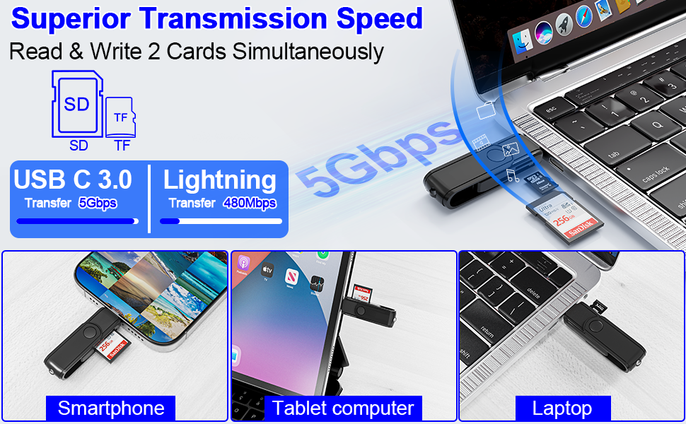 digital camera adapter