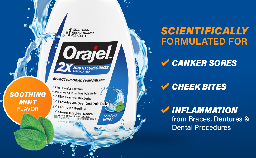 Scientifically Formulated for Canker Sores, Cheek Bites, Inflammation
