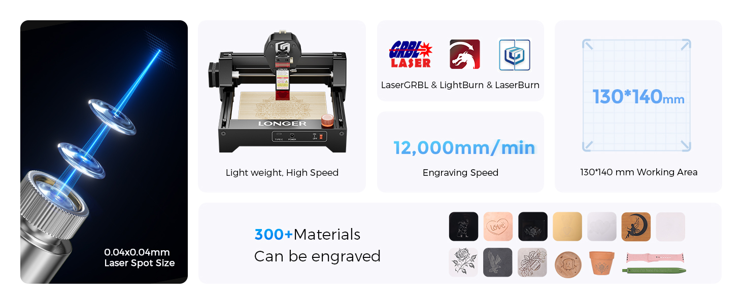 12,000mm/min Engraving Speed