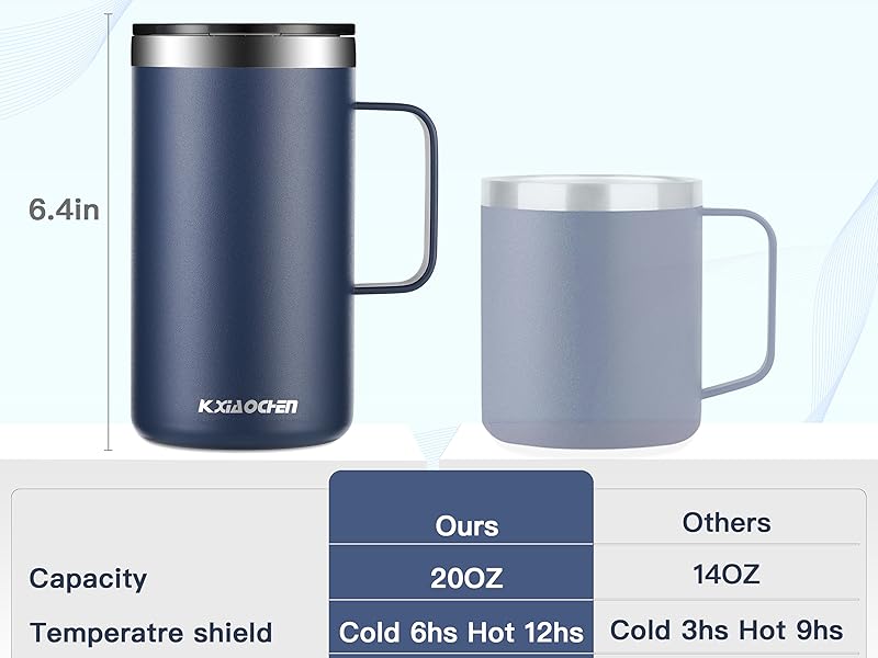 bigger than other 12oz