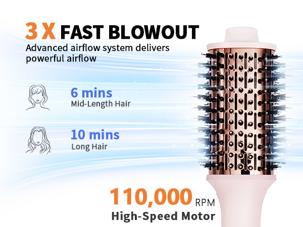 3X Fast Blowout