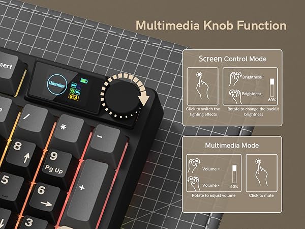 Multimedia Knob Function