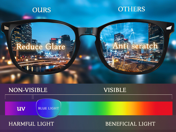 blue Light Glasses for Woman Men