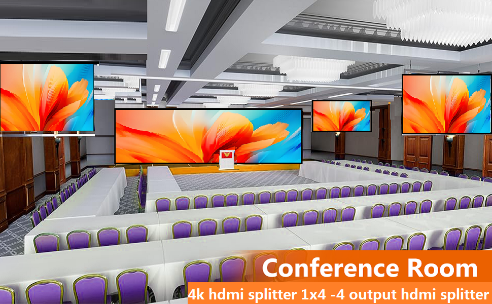 4 port hdmi splitter Multi Monitor Outputs splitter usd exhibitions, professional