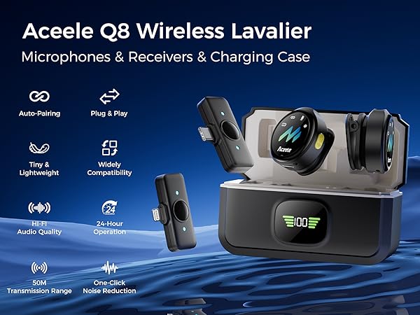 Text reads 'Acekace Q8 Wireless Lavalier Microphones &amp; Receivers &amp; Charging Case'. Product showcase of wireless microphone system with feature icons showing connectivity and charging capabilities.