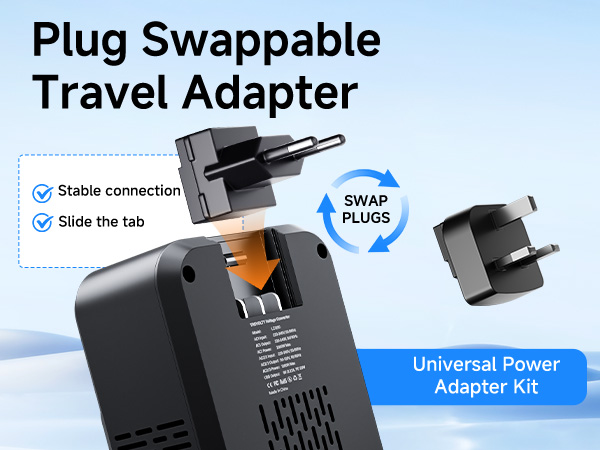 Plug Swappable Travel Adapter