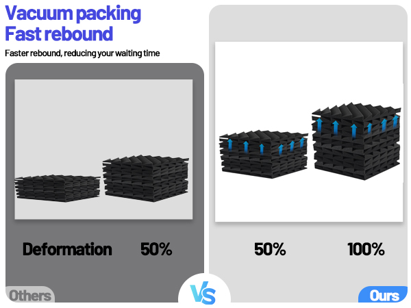 sound proof wall panels