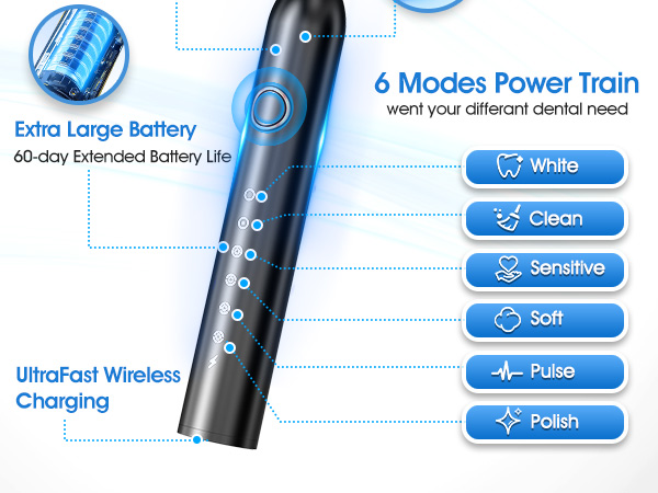 boys electric toothbrush