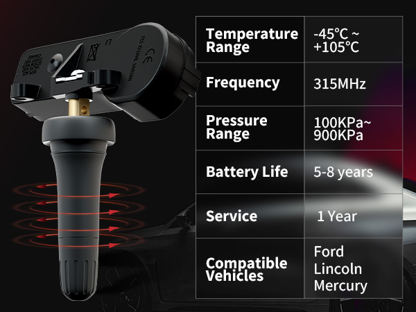 Ford TPMS Sensor