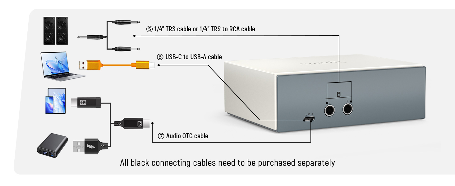audio interface