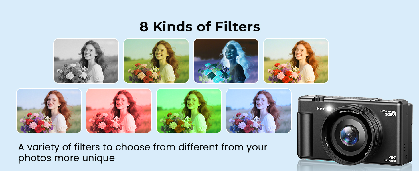 digital camera for teens