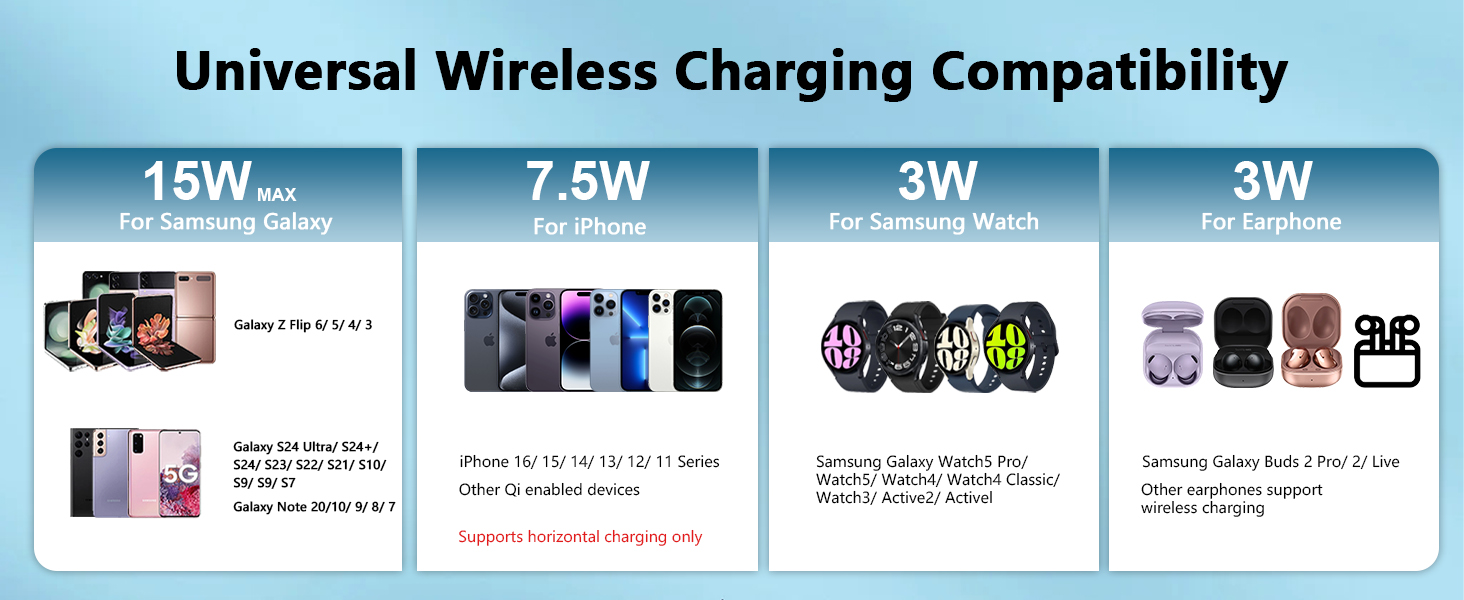 z flip wireless charger