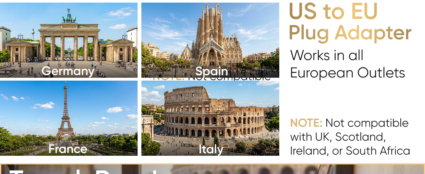 US to EU Plug Adapter