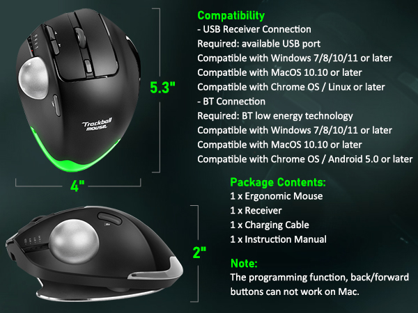 Specification