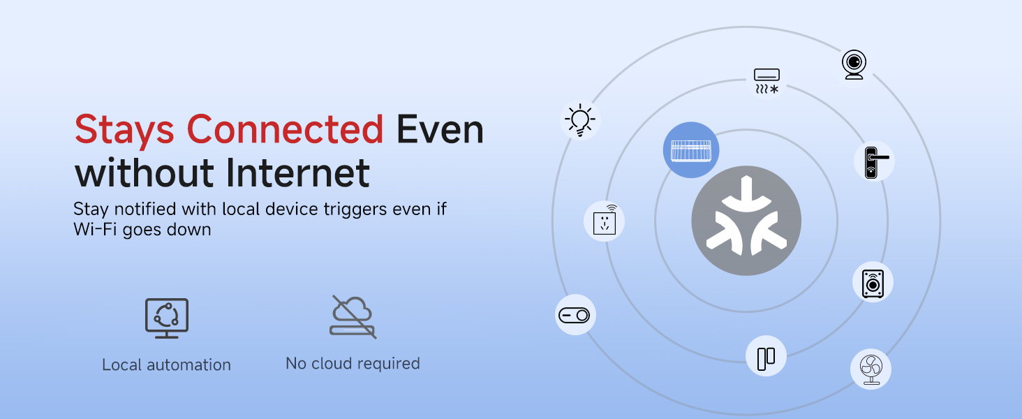 matter carbon monoxide detector firm alarm