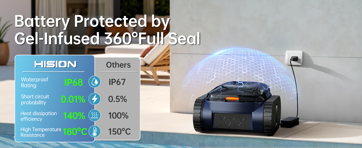 robot pool cleaner