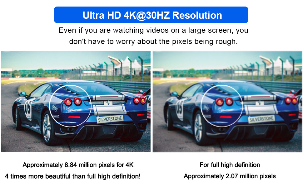 HDMI Splitter 1 in 2 Out